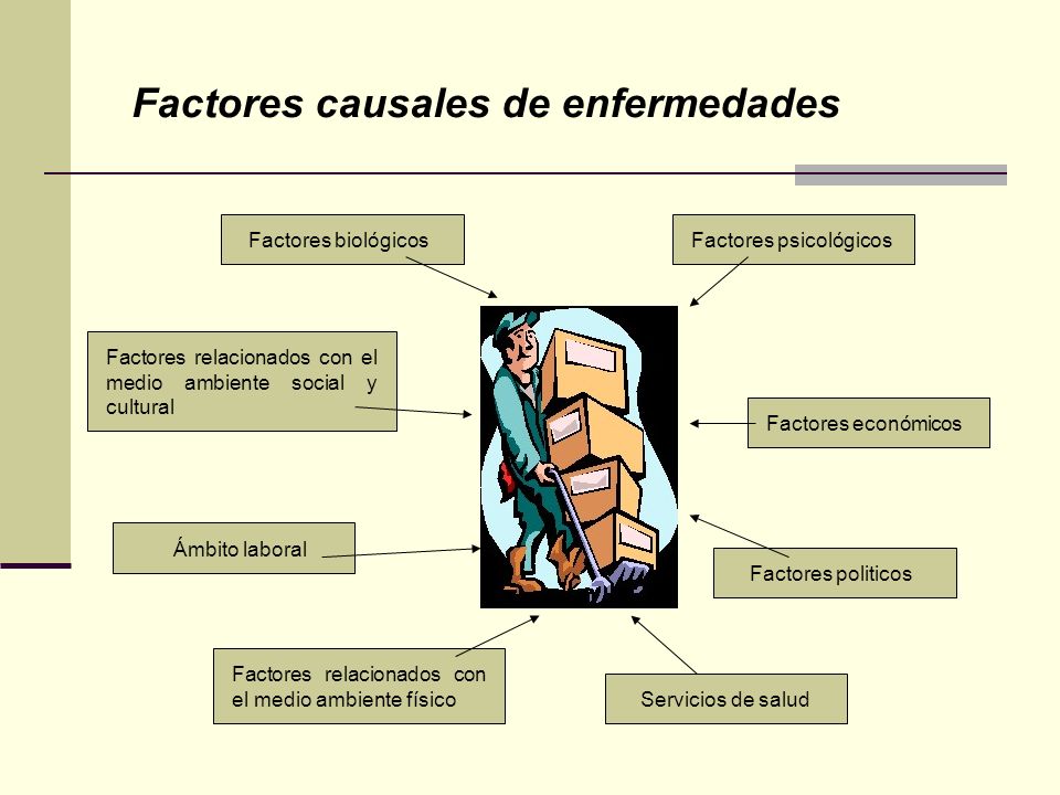 ejemplos de relación causal epidemiología de la diabetes ejemplos de relación causal epidemiología de la diabetes